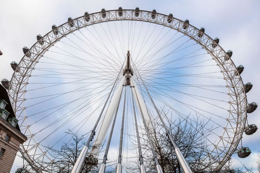DreamWorks Shrek's Adventure and London Eye: Combo Ticket - How much value does the $79.47 combo offer?
