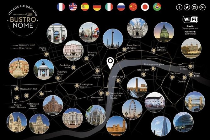 London Scenic Lunch Tour: A Gastronomic Adventure - Key points to know before booking