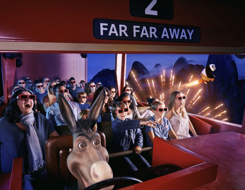 SEA LIFE London & DreamWorks Shrek's Adventure: Combo Ticket - Who will enjoy this combination most